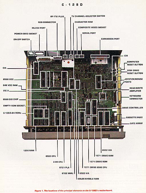 c128d-IntDiagram.jpg