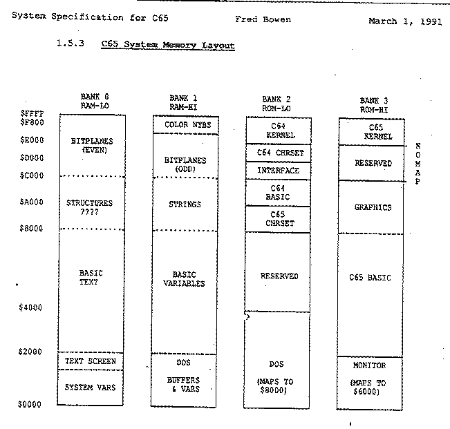 c65banks018.gif