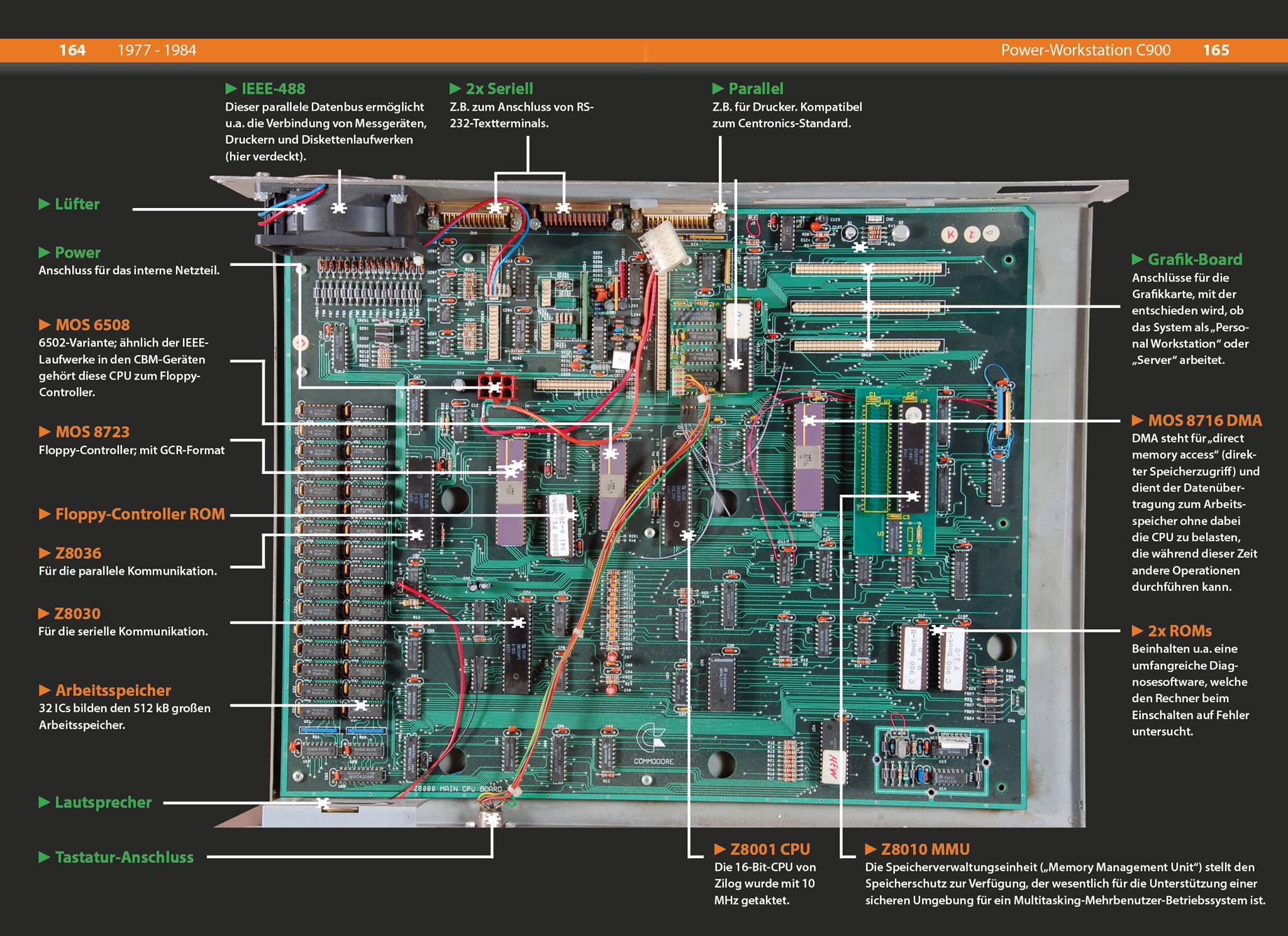 c900boardDiagram.jpg