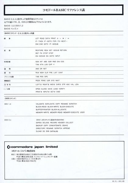 Brochure - Commodore PET4000 - 7.jpg