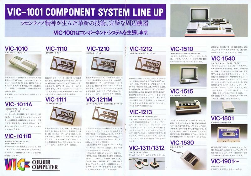 Brochure - Commodore VIC-1001 - 3.jpg