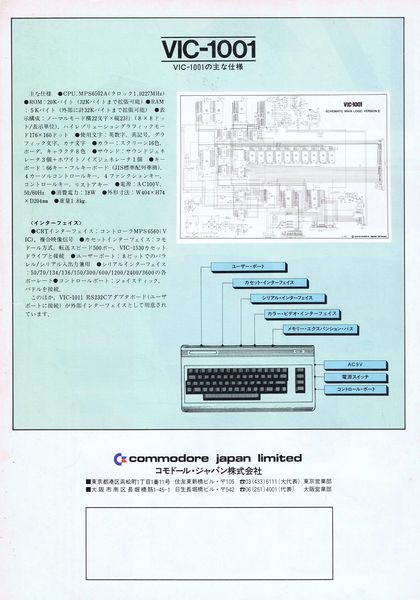 Brochure - Commodore VIC-1001 - 5.jpg