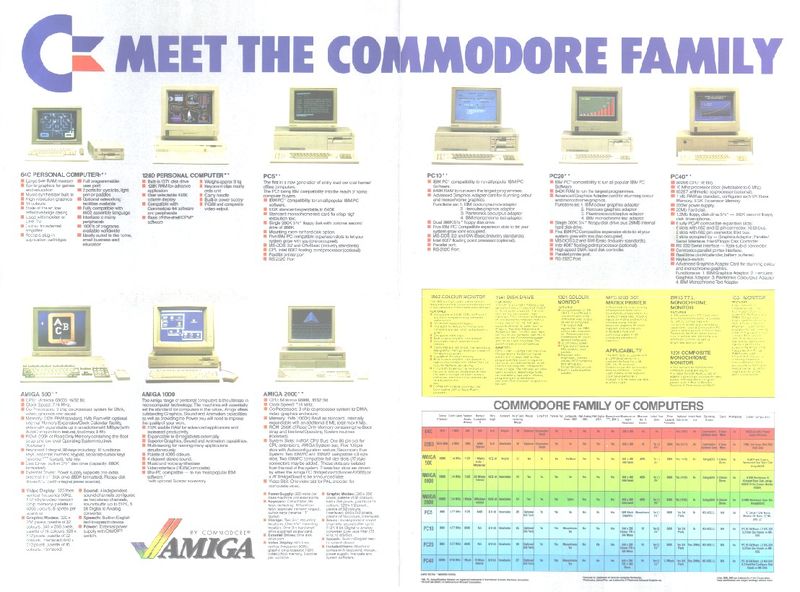 commodore9models.jpg