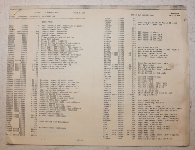 Books091-Mine-BASIC35MemoryMap.jpg